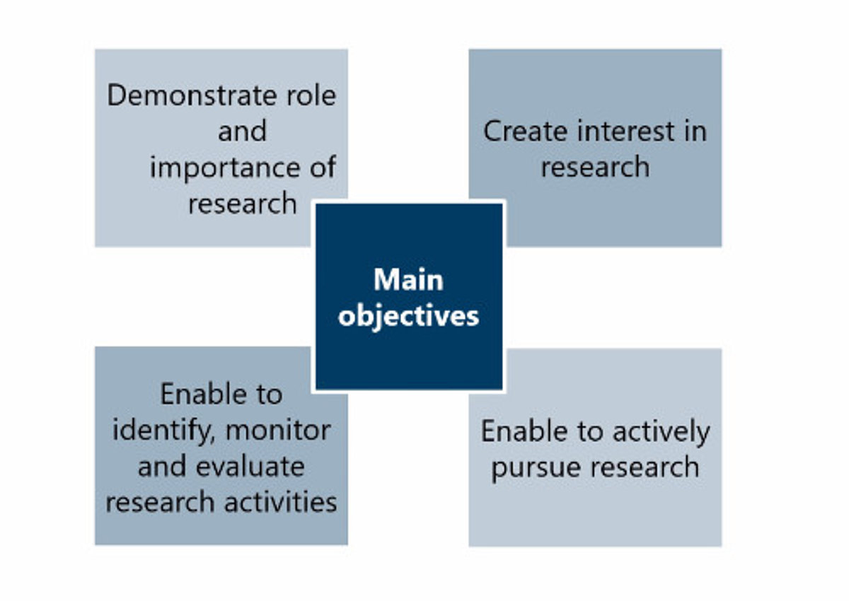Fig. 1: Information: course structure and content outline Image: Michael Meng