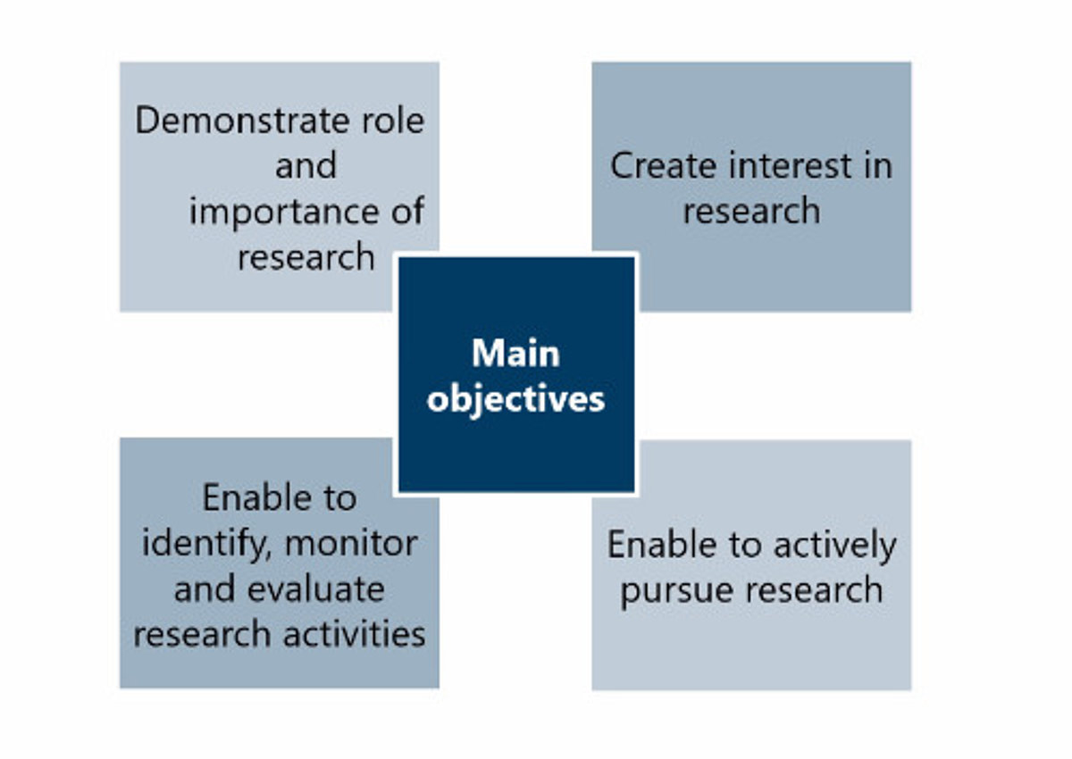 Fig. 1: Information: course structure and content outline Image: Michael Meng Fig. 1: Information: course structure and content outline Image: Michael Meng